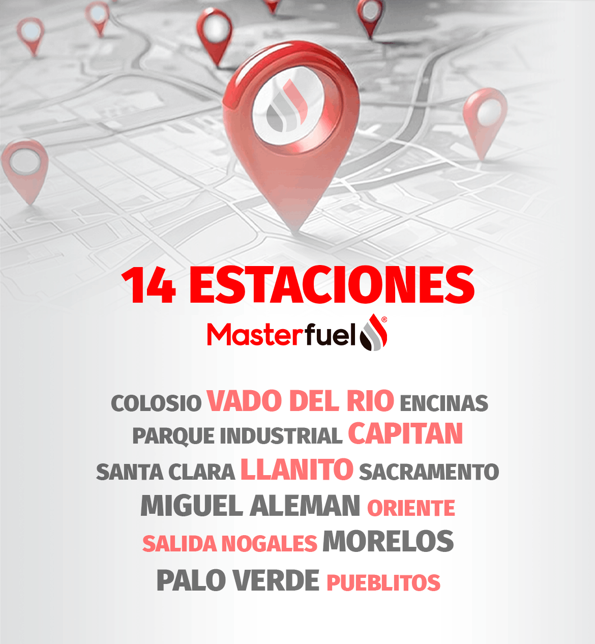 Ubicaciones